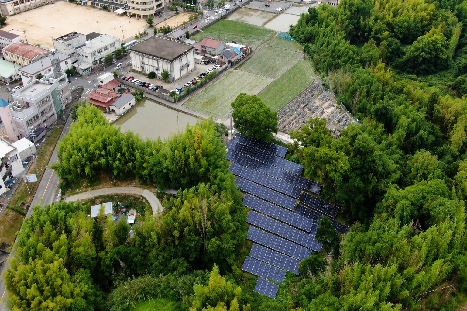 solar